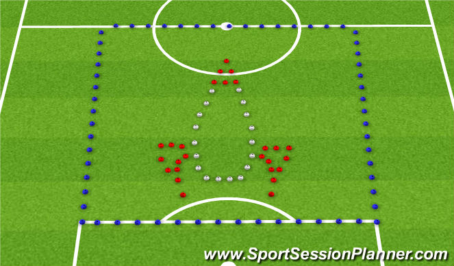 Football/Soccer Session Plan Drill (Colour): Prep For Takeoff