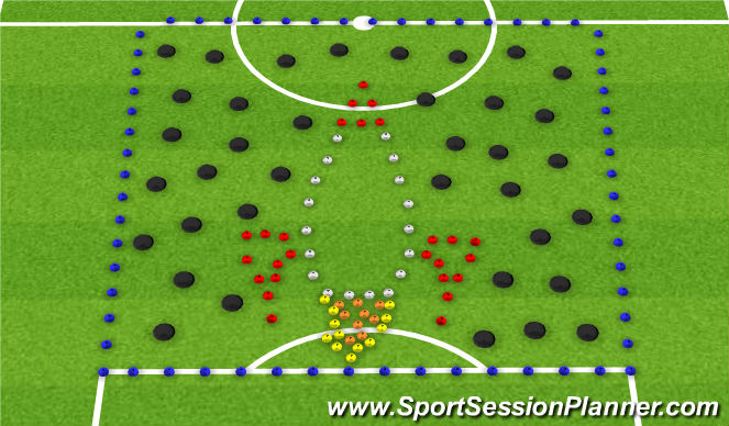 Football/Soccer Session Plan Drill (Colour): Astroid Field