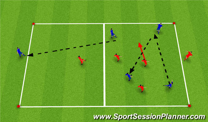 Football/Soccer Session Plan Drill (Colour): Fast break attacking - Quick combination and a forward pass