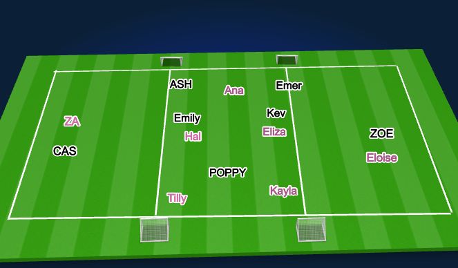 Football/Soccer Session Plan Drill (Colour): Switch the play