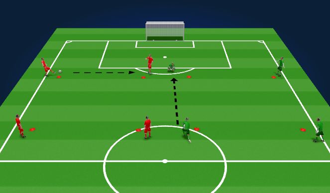 Football/Soccer Session Plan Drill (Colour): Technical