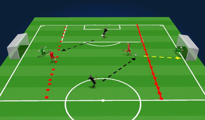 Football/Soccer Session Plan Drill (Colour): Skill