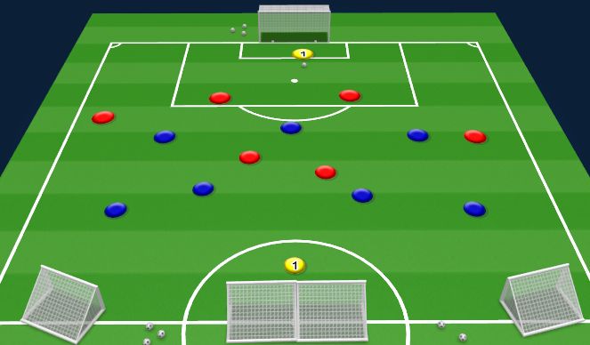 Football/Soccer Session Plan Drill (Colour): 1/2 field 8v7 game