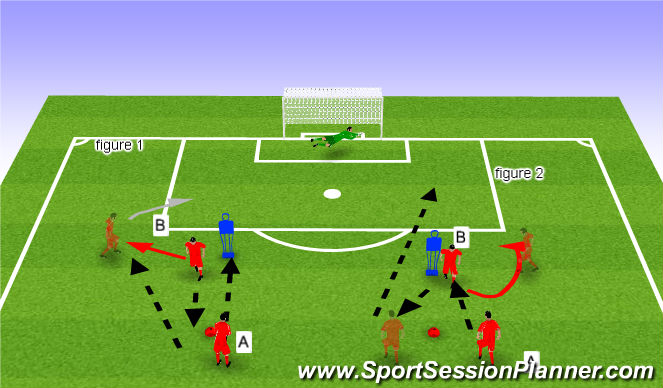 Football/Soccer Session Plan Drill (Colour): shooting warm up