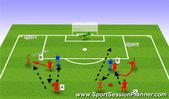 Football/Soccer: shooting / target work, Technical: Attacking skills Moderate