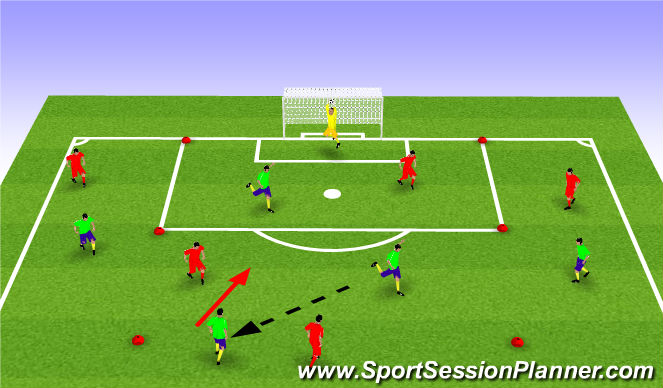 Football/Soccer Session Plan Drill (Colour): 2v2 plus 2/3