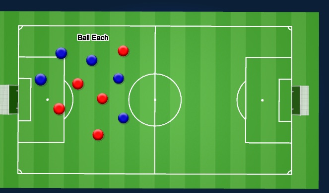Football/Soccer Session Plan Drill (Colour): Technical-Ball skills/Ball mastery/King of the ring