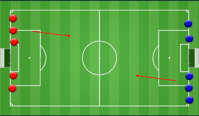 Football/Soccer Session Plan Drill (Colour): Skill-Wave game