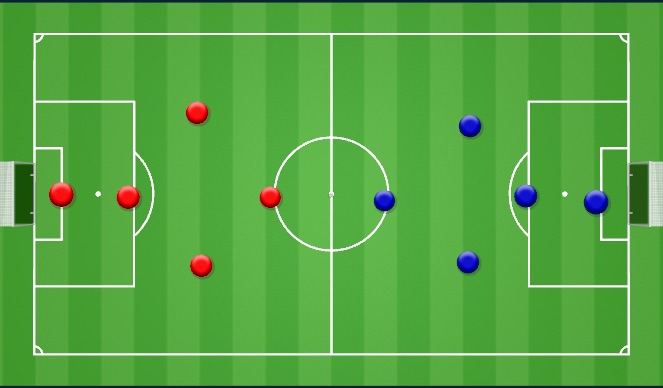 Football/Soccer Session Plan Drill (Colour): Small sided game