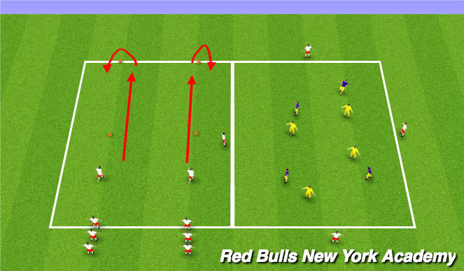Football/Soccer Session Plan Drill (Colour): Warm-up