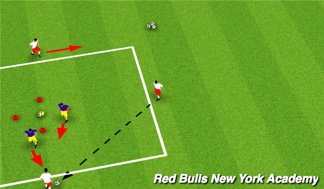 Football/Soccer Session Plan Drill (Colour): Warm Up II