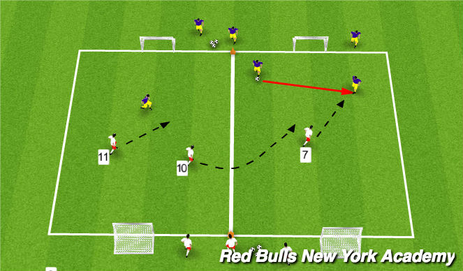 Football/Soccer Session Plan Drill (Colour): Main Theme I