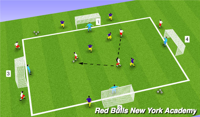 Football/Soccer Session Plan Drill (Colour): Conditioned Game I