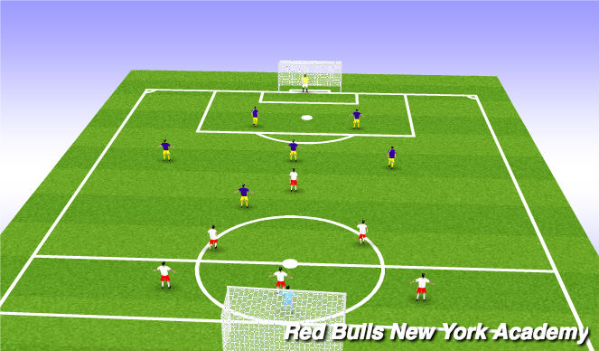 Football/Soccer Session Plan Drill (Colour): Screen 6
