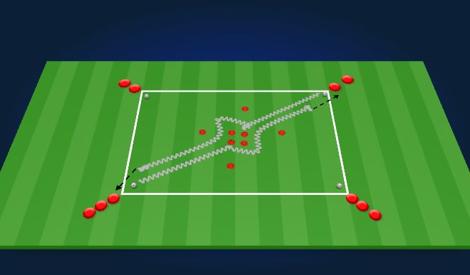 Football/Soccer Session Plan Drill (Colour): Dynamic Dribbling