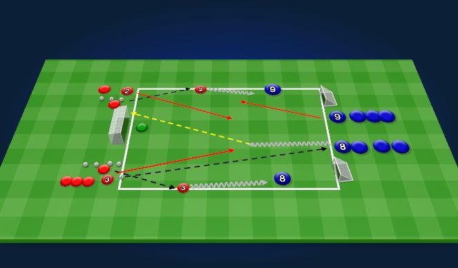 Football/Soccer Session Plan Drill (Colour): 2v2 to 1v1