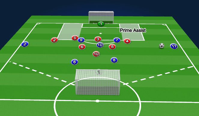 Football/Soccer Session Plan Drill (Colour): SSG