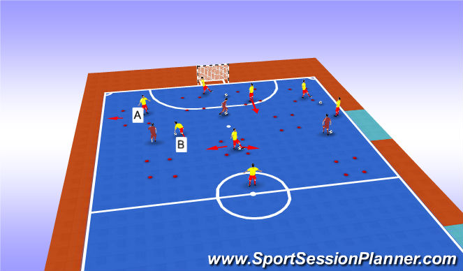 Futsal Session Plan Drill (Colour): Recieving With The Sole