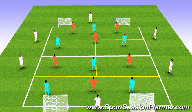 Football/Soccer Session Plan Drill (Colour): 6v6