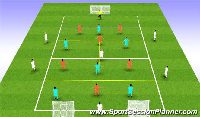 Football/Soccer Session Plan Drill (Colour): 6v6 to goal