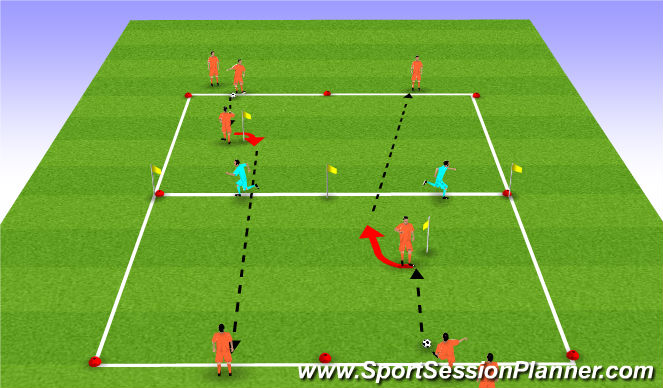 Football/Soccer Session Plan Drill (Colour): Turning: w/Pressure