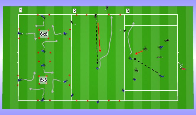 Football/Soccer Session Plan Drill (Colour): Screen 1