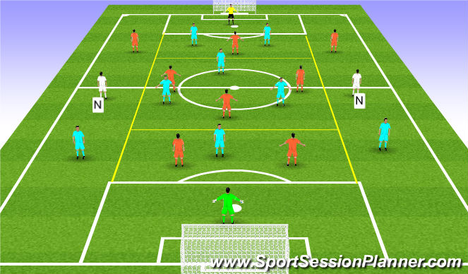 Football/Soccer Session Plan Drill (Colour): 9v9