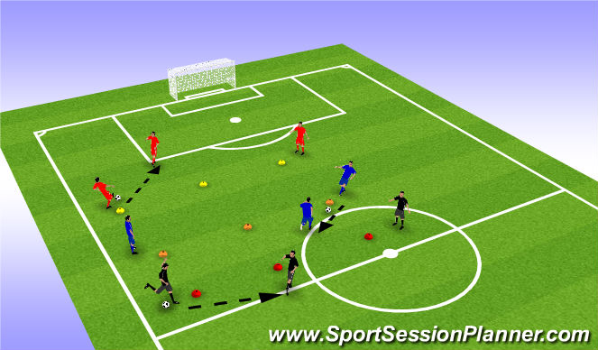 Football/Soccer Session Plan Drill (Colour): bulding up passing tecnich