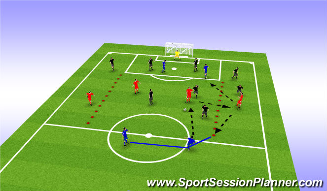 Football/Soccer Session Plan Drill (Colour): 8x9 to attack