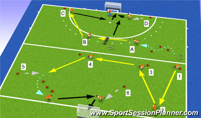 Hockey Session Plan Drill (Colour): Aanvalspatronen met tip-in