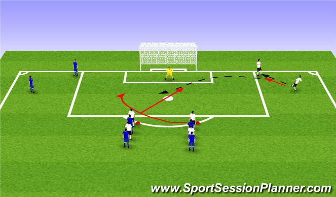 Football/Soccer Session Plan Drill (Colour): Finishing Headers
