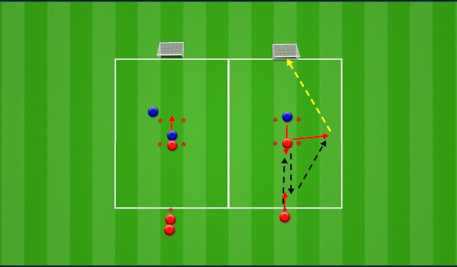 Football/Soccer Session Plan Drill (Colour): Push Back Drill