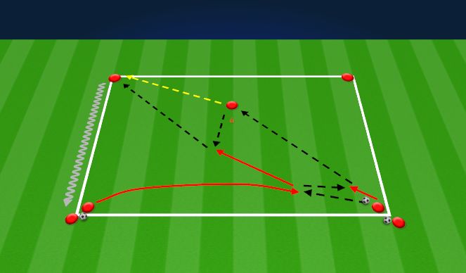 Football/Soccer Session Plan Drill (Colour): Passing Warm Up Drill
