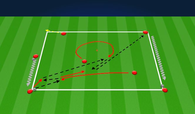 Football/Soccer Session Plan Drill (Colour): Second Phase