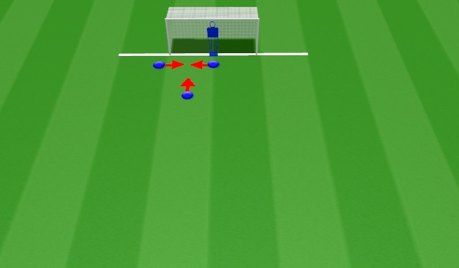 Football/Soccer Session Plan Drill (Colour): Activation