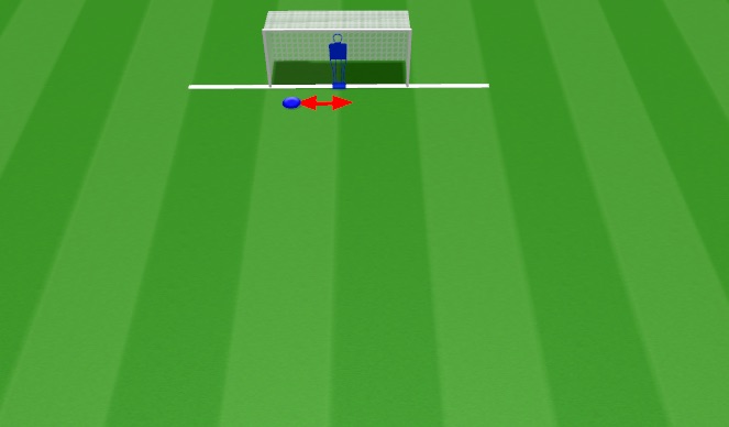 Football/Soccer Session Plan Drill (Colour): Activation