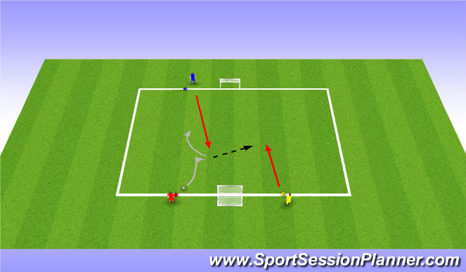 Football/Soccer Session Plan Drill (Colour): Screen 1