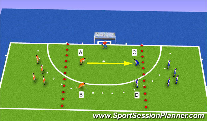Hockey Session Plan Drill (Colour): Intens aanvallen en verdedigen