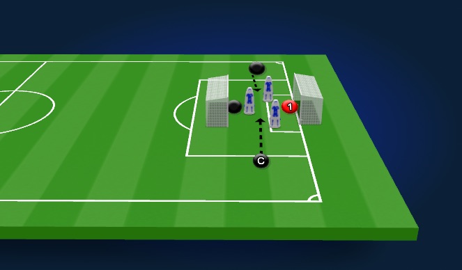 Football/Soccer Session Plan Drill (Colour): Phase final 