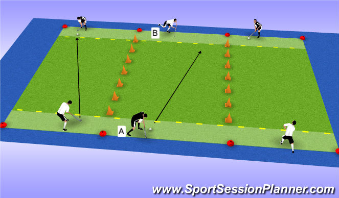 Hockey Session Plan Drill (Colour): Screen 1