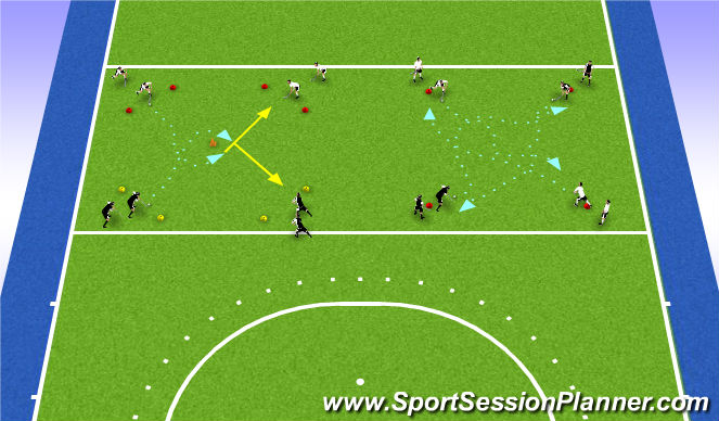 Hockey Session Plan Drill (Colour): Screen 3
