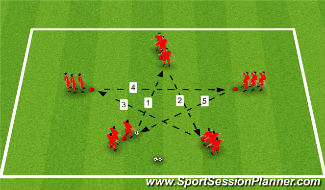 Football/Soccer Session Plan Drill (Colour): Barcelona Star