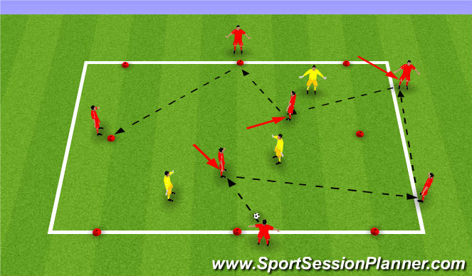 Football/Soccer Session Plan Drill (Colour): Overcoming Oppositions Pressure Possession Game