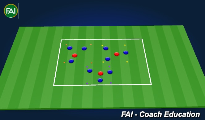 Football/Soccer Session Plan Drill (Colour): 3v1 Inter-Grid Rondos (10mins)