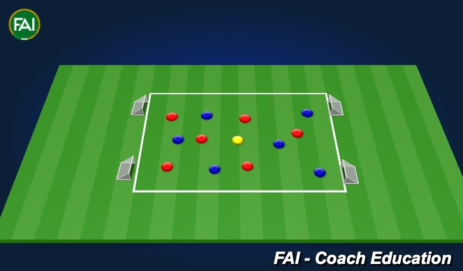 Football/Soccer Session Plan Drill (Colour): 6v6 + 1 Neutral (15mins)