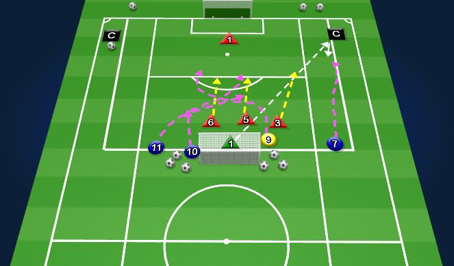 Football/Soccer Session Plan Drill (Colour): 3v4 Defending the Counter Attacking Animation