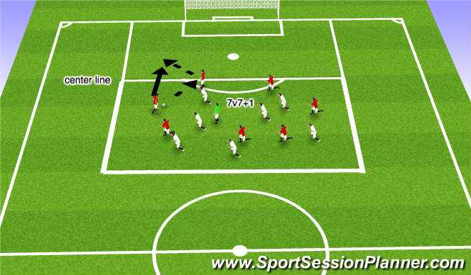 Football/Soccer Session Plan Drill (Colour): Activation