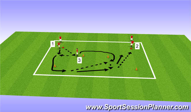 Football/Soccer Session Plan Drill (Colour): Passing