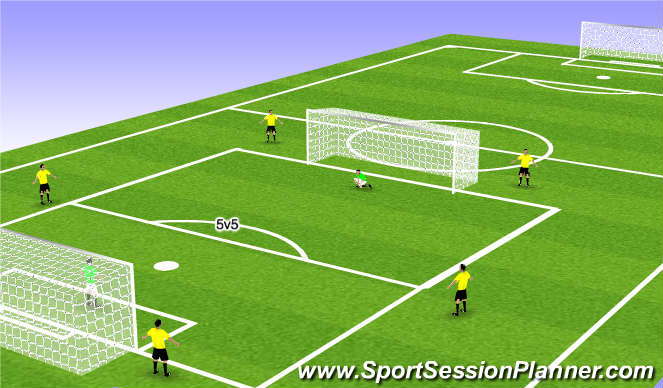 Football/Soccer Session Plan Drill (Colour): 3 team SSG