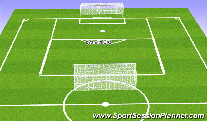 Football/Soccer Session Plan Drill (Colour): SSG